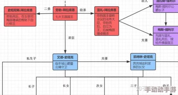 淫男乱女最新章节，情节紧凑，人物关系复杂，让人欲罢不能，期待后续发展！