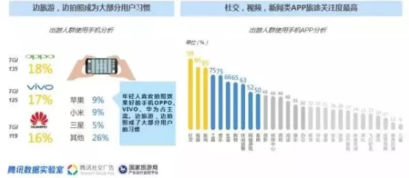 一小时人生新手攻略：首要制作物品与有目的收集资源指南