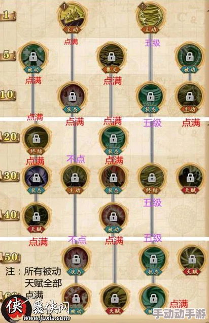 航海王燃烧意志：深度解析沙鳄鱼能否作为主力培养的英雄价值