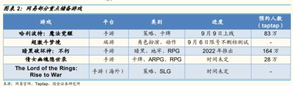 全面攻略：如何高效抢夺隐世录激活码，快速加入游戏世界