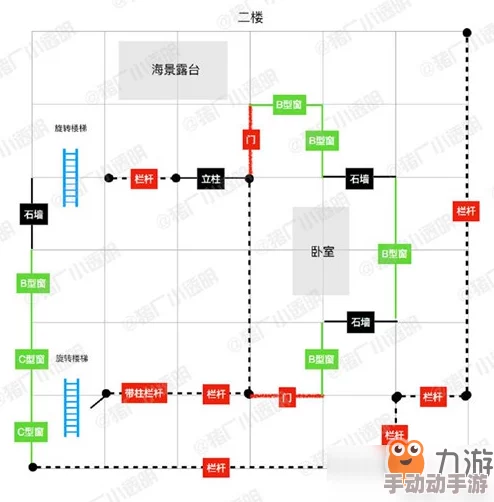 深入了解'明日之后'游戏中的蓝图交易系统及其运作机制