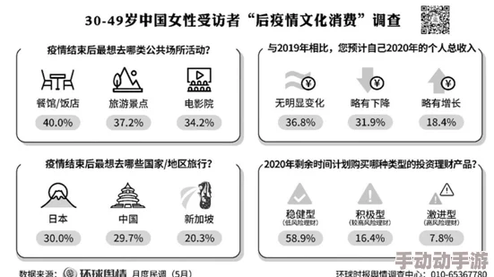 日韩髦片免费网友认为这种内容虽然吸引眼球但可能影响青少年的价值观和心理健康，呼吁加强对网络内容的监管与引导