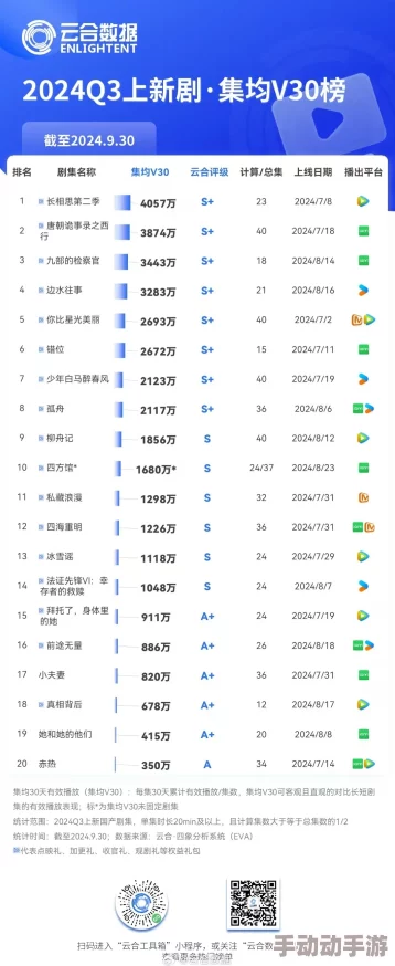 a髦片毛费观看：最新动态与用户反馈，探讨观影体验与内容质量的提升