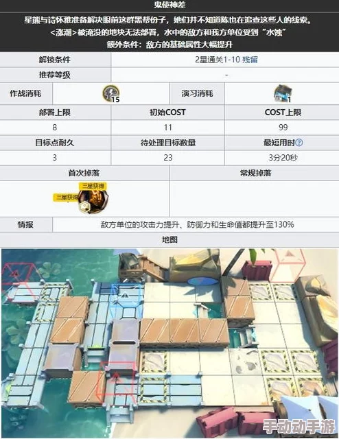 明日方舟S2-10高效通关攻略：策略布局与角色搭配详解