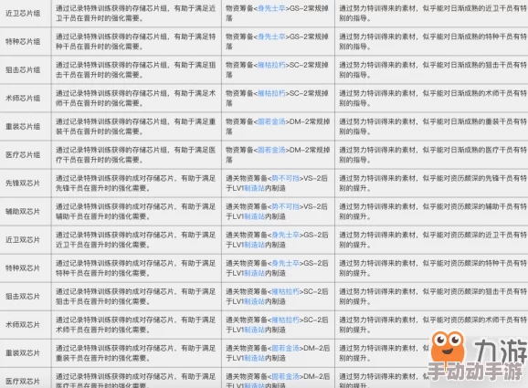 全面解析：代号SSR测试激活码全获取途径一览及攻略