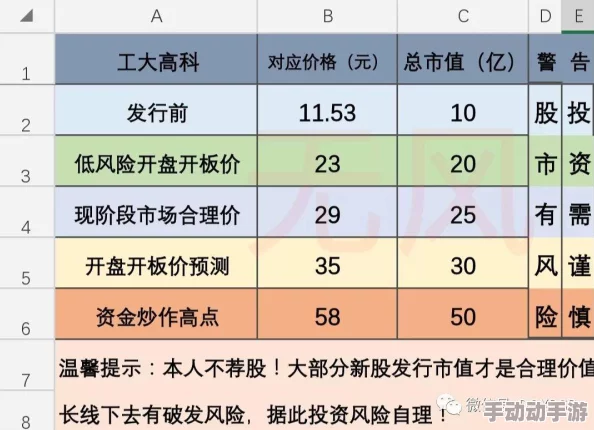 高清女大学髦片网友认为这种内容不应被传播，可能对年轻人产生负面影响，呼吁加强网络监管和自我保护意识