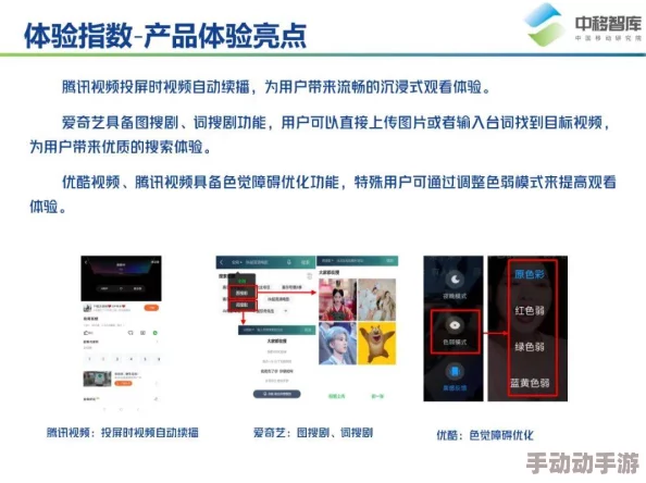 真91视频网友认为该平台内容丰富多样，用户体验良好，但也有部分人对其隐私保护表示担忧，希望能加强安全措施
