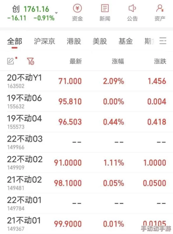 亚洲一区欧美在线：最新动态揭示了该地区在数字内容消费和文化交流方面的显著变化与发展趋势