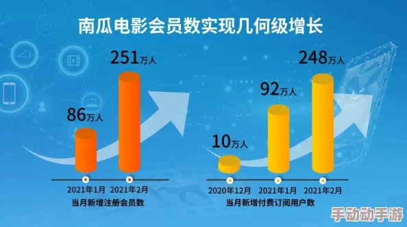 大地资源免费视频观看注意事项：观看时请注意版权问题，确保合法合规使用资源