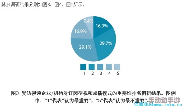 大地资源免费视频观看注意事项：观看时请注意版权问题，确保合法合规使用资源