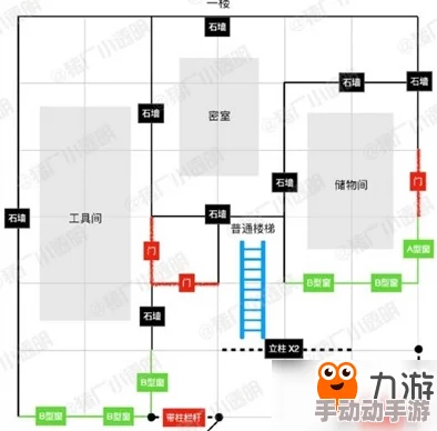 明日之后游戏内四合院豪华设计蓝图，打造梦想庄园必备GET指南