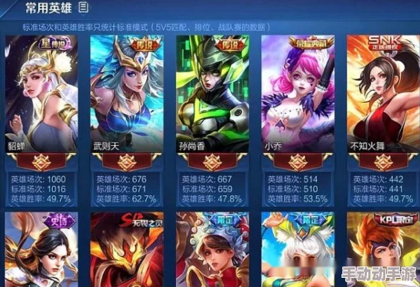 王者荣耀重做最成功的英雄大盘点:第一名强势回归,强得超乎想象! 王者荣耀重做最成功的英雄大盘点:第一名强势回归,强得超乎想象!