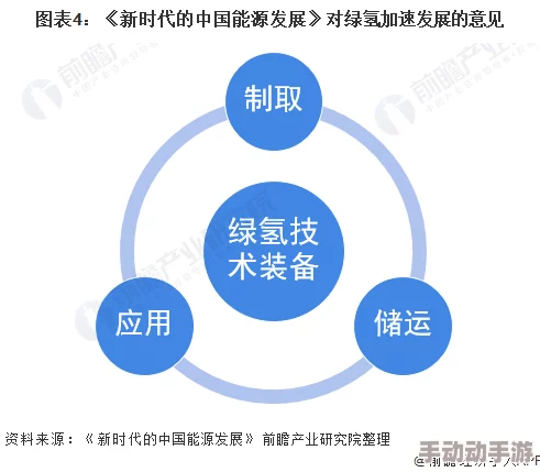 (91xx) 研究表明:新型材料在可再生能源领域的应用潜力与挑战分析及未来发展方向探讨 (91xx) 研究表明:新型材料在可再生能源领域的应用潜力与挑战分析及未来发展方向探讨
