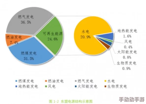 (91xx) 研究表明:新型材料在可再生能源领域的应用潜力与挑战分析及未来发展方向探讨 (91xx) 研究表明:新型材料在可再生能源领域的应用潜力与挑战分析及未来发展方向探讨