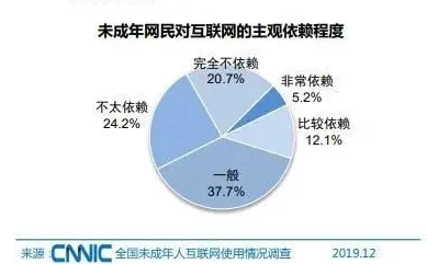 城人网18免费下网友认为该网站内容丰富但需注意安全性和隐私保护，建议用户谨慎浏览以避免不必要的风险