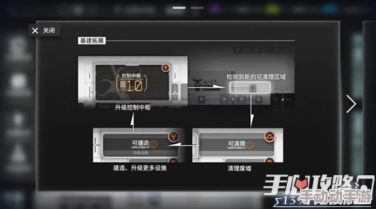 明日方舟基建功能深度解析：控制中枢的作用与重要性