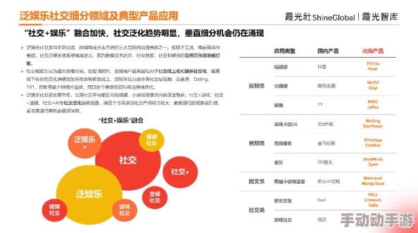 亚洲合集综合少女级品呐衣倮露视频性色：最新动态与趋势分析，探讨多元文化交融对社会发展的影响与未来展望