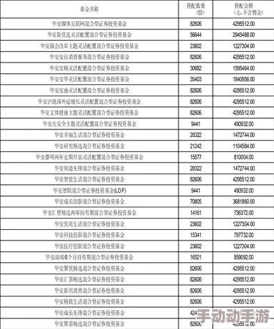 亚洲精品美少女忆术写真中文字：最新动态分析，探讨其在当今数字内容市场中的影响与发展趋势