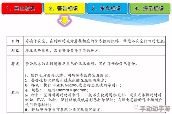 如何看髦片：这篇文章真是太实用了，分享了很多技巧和注意事项，让人受益匪浅！