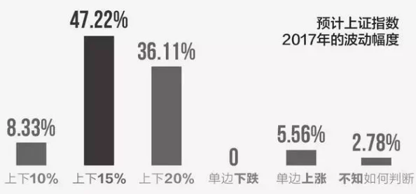 一及做a爰：最新调查揭示行业内幕，背后隐藏的真相让人震惊！