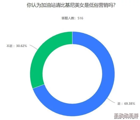 一及做a爰：最新调查揭示行业内幕，背后隐藏的真相让人震惊！