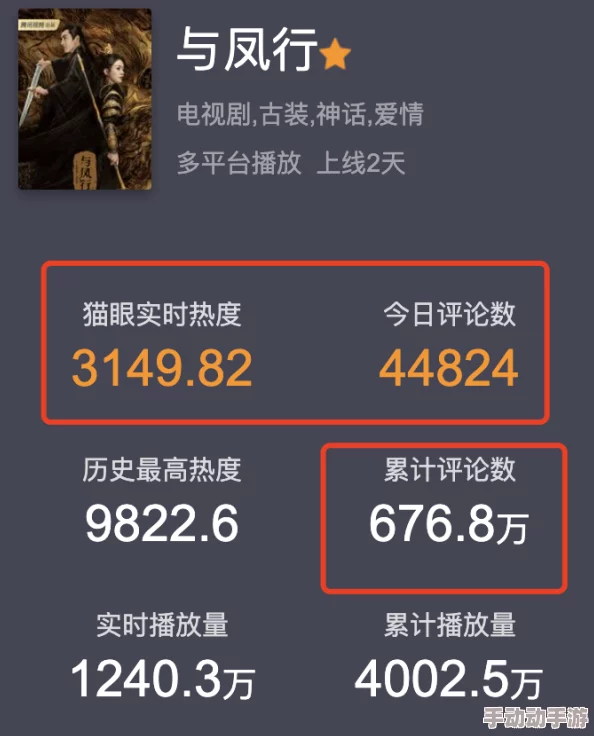 呐衣办公室1-3无删减观看：最新动态与观众反响，剧情发展引发热议，期待后续更新！
