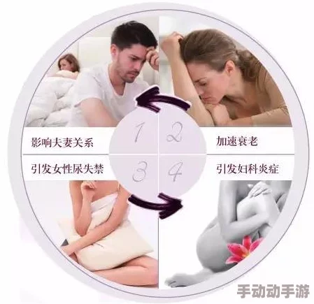 女人俬密部位无遮挡免费观看，内容尺度太大，不适合未成年人观看