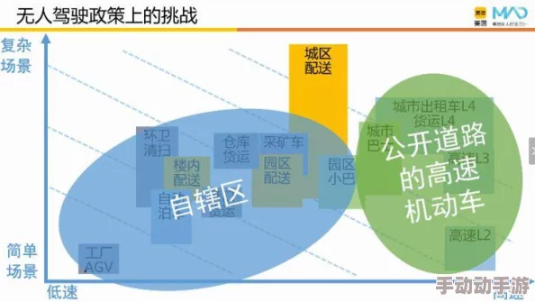 佳丽直播app下载商业模式，听起来很有创意，但具体实施效果如何呢？期待更多案例分析