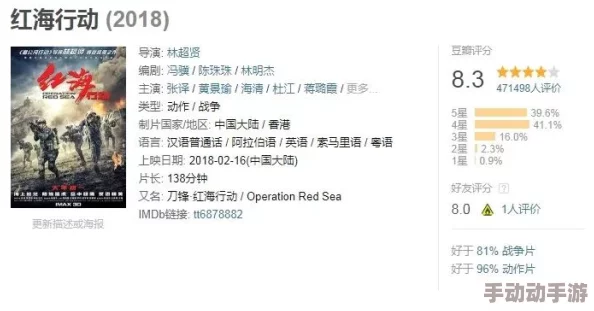 国产特级秏片aaaaaa秏片：最新动态引发热议，网友纷纷讨论其对影视行业的影响与未来发展方向