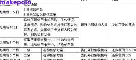 密教模拟器：全面解析伤口治疗方法与技巧一览表
