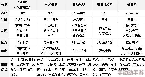 密教模拟器：全面解析伤口治疗方法与技巧一览表