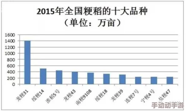 51精产国品橙人日韩无玛区别：传闻某知名品牌即将推出新系列，或引发市场大变革！