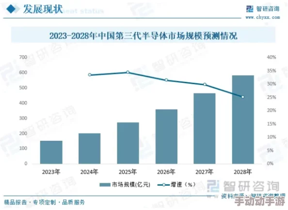 国产蘑菇：新技术助力提升产量与品质，市场需求持续增长引发行业关注