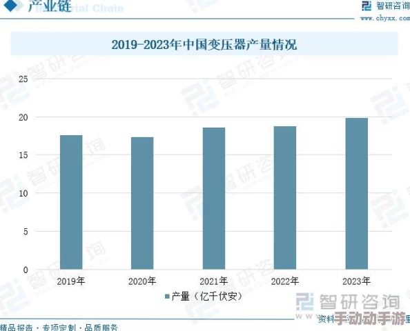 国产蘑菇：新技术助力提升产量与品质，市场需求持续增长引发行业关注