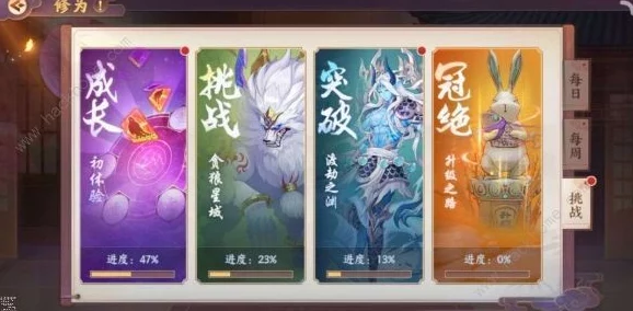 云梦四时歌：冠绝称号的作用与意义深度解析