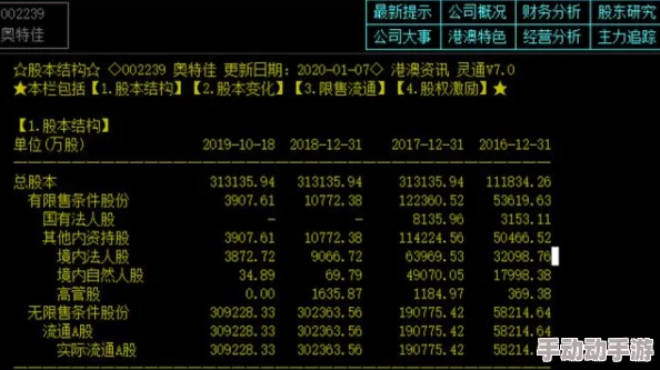 91在线无码精品秘 入口9色：新发现！超火爆秘密稀缺资源引发热议，用户争先体验！