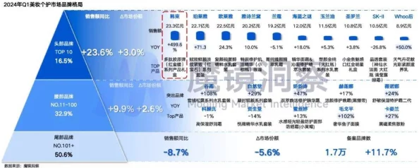 国产三级欧美：最新动态揭示了该领域的市场变化与观众需求，行业发展趋势引发广泛关注