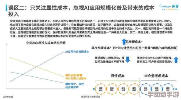 伦理eeuss：全球范围内对人工智能伦理的讨论愈发激烈，各国纷纷出台政策以应对技术带来的道德挑战