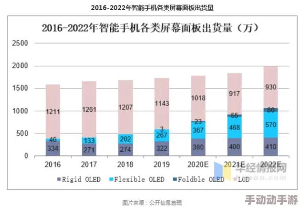 嗯啊用力干：最新进展显示该项目在技术研发和市场推广方面取得显著成效，吸引了众多投资者关注