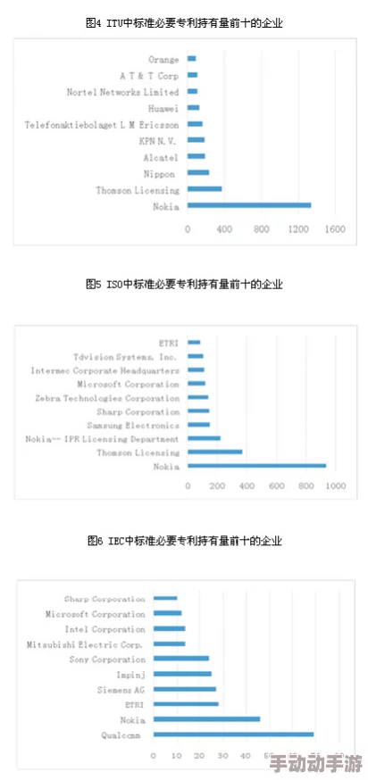 亚测码欧洲码一二三区，听说这个项目能促进国际交流，期待更多合作机会！