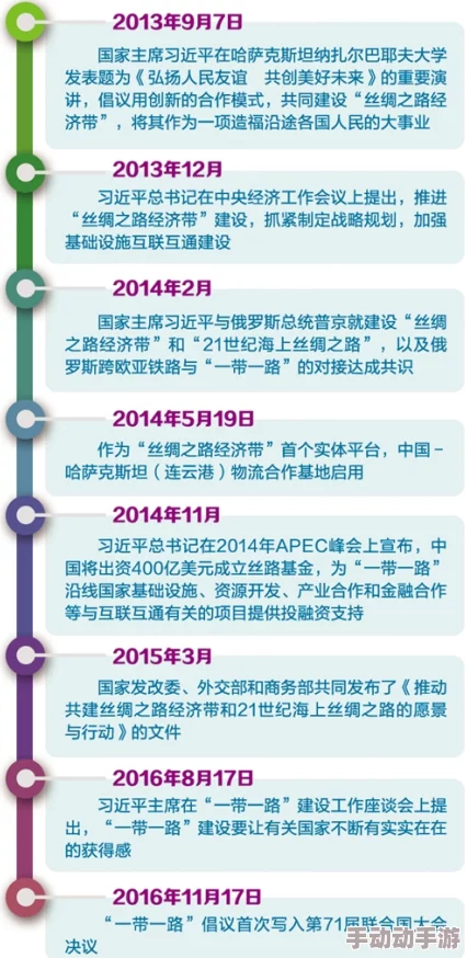 亚测码欧洲码一二三区，听说这个项目能促进国际交流，期待更多合作机会！