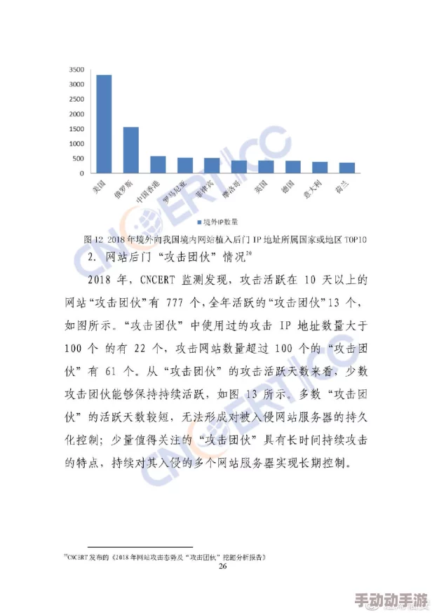 九幺高危风险9.1玩命加载中：分析当前网络安全形势与应对策略的研究报告