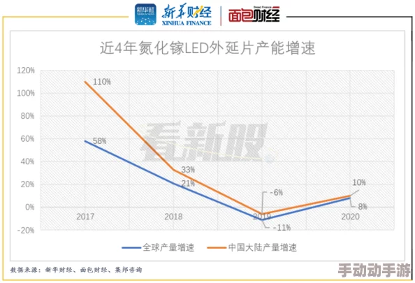 人与人胶配方的最佳方法：网友分享各自经验，探讨不同材料与比例对效果的影响，助力DIY爱好者提升制作技巧