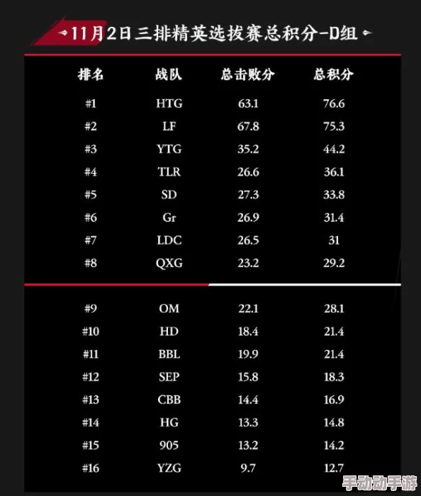 绝地求生刺激战场：天谴决赛圈终极求生策略与技巧全面指南