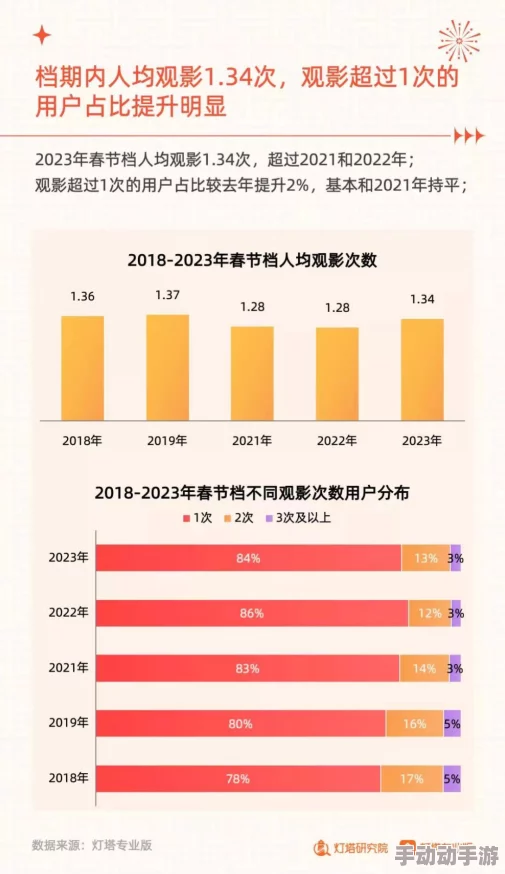 票房大卖王：秘书角色深度解析，购买价值与作用全面介绍