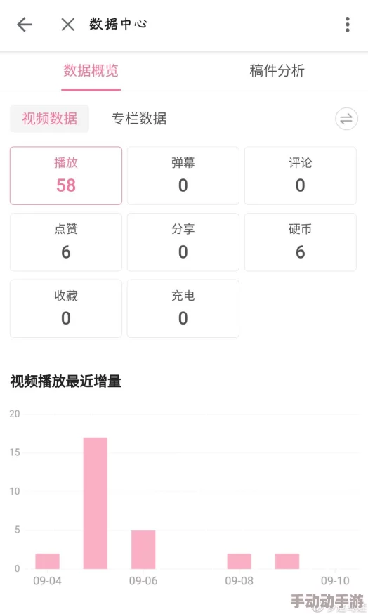 夜里100大禁用B站APP入口引发热议用户纷纷讨论为何会出现如此限制以及对平台内容的影响