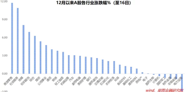 日韩毛片一级最新进展消息引发关注业内人士分析其对市场的影响及未来发展趋势值得期待