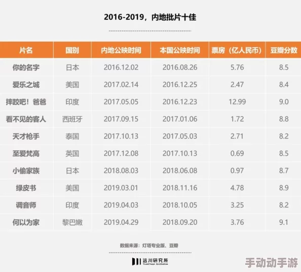 日韩毛片一级最新进展消息引发关注业内人士分析其对市场的影响及未来发展趋势值得期待