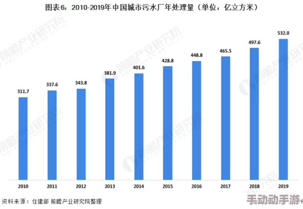 请趣玩具污文男男play最新进展消息：随着市场需求的增加，相关产品种类不断丰富，吸引了更多年轻消费者的关注与参与
