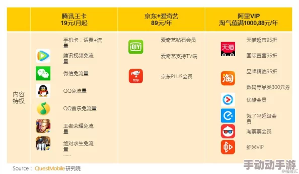 A及髦片观看免费网站引发热议用户纷纷分享使用体验与推荐平台的安全性和内容丰富度成为讨论焦点